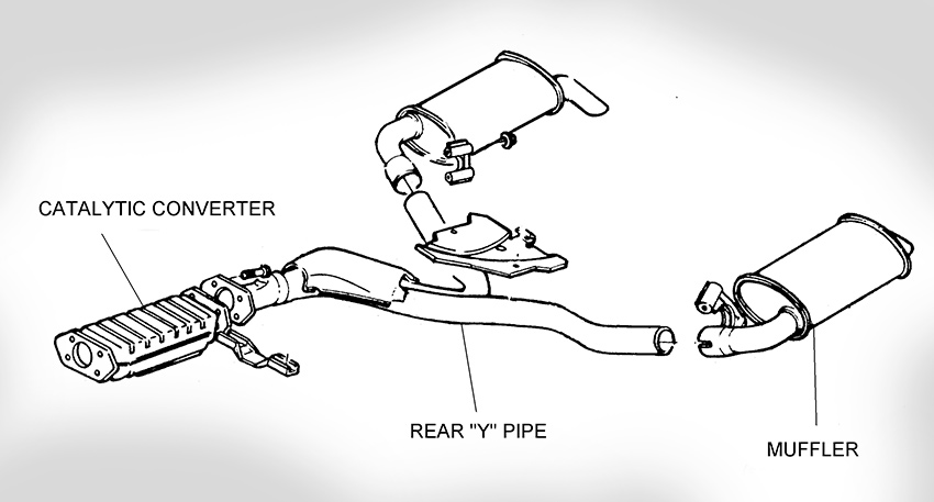 How to Choose the Right Exhaust System