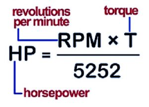 The Average Expected Power Gains