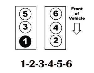 Diagram for Chrysler 300 Firing Order