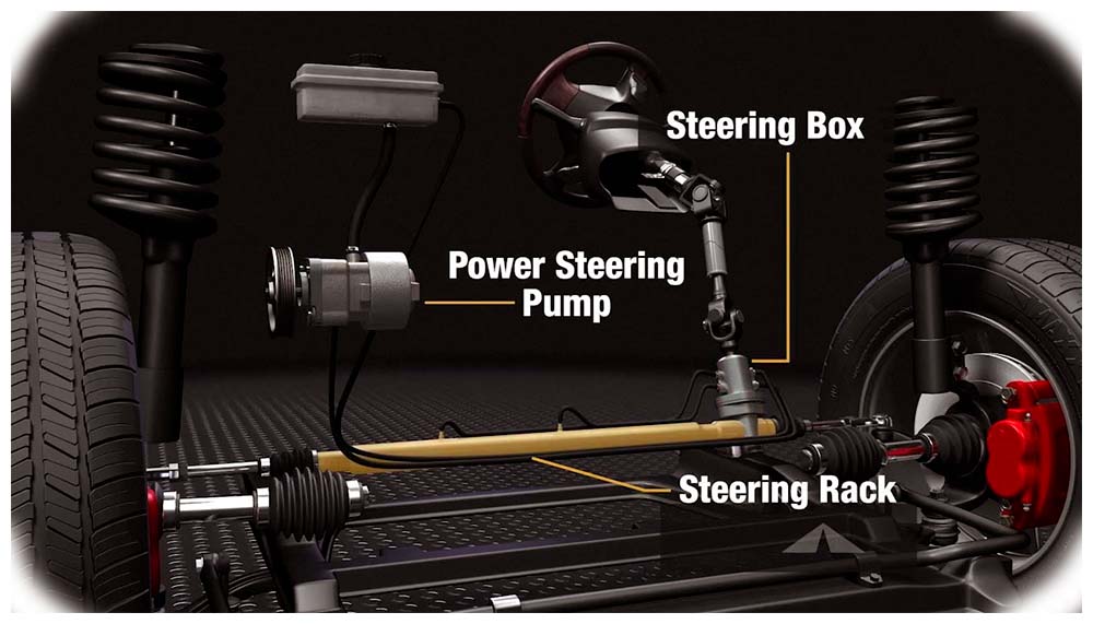 Troubleshooting a Car with No Power Steering