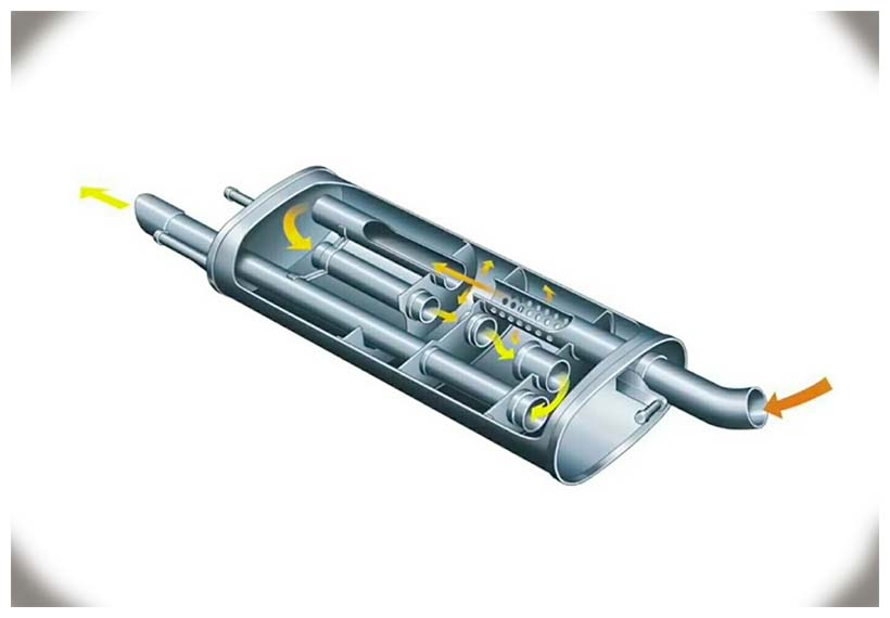 What Does a Resonator Do on a Car?