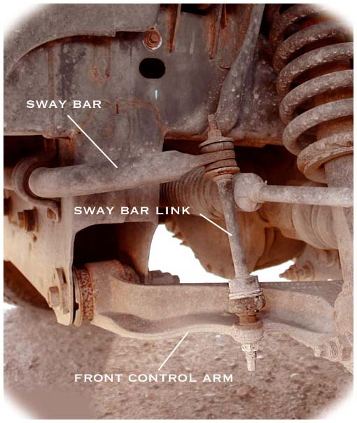 How to Remove Sway Bar Links 