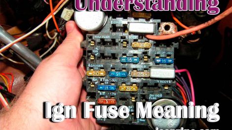 Understanding Ign Fuse Meaning