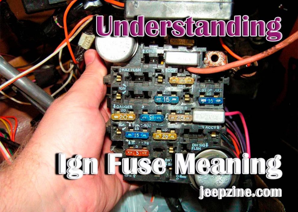 Understanding Ign Fuse Meaning